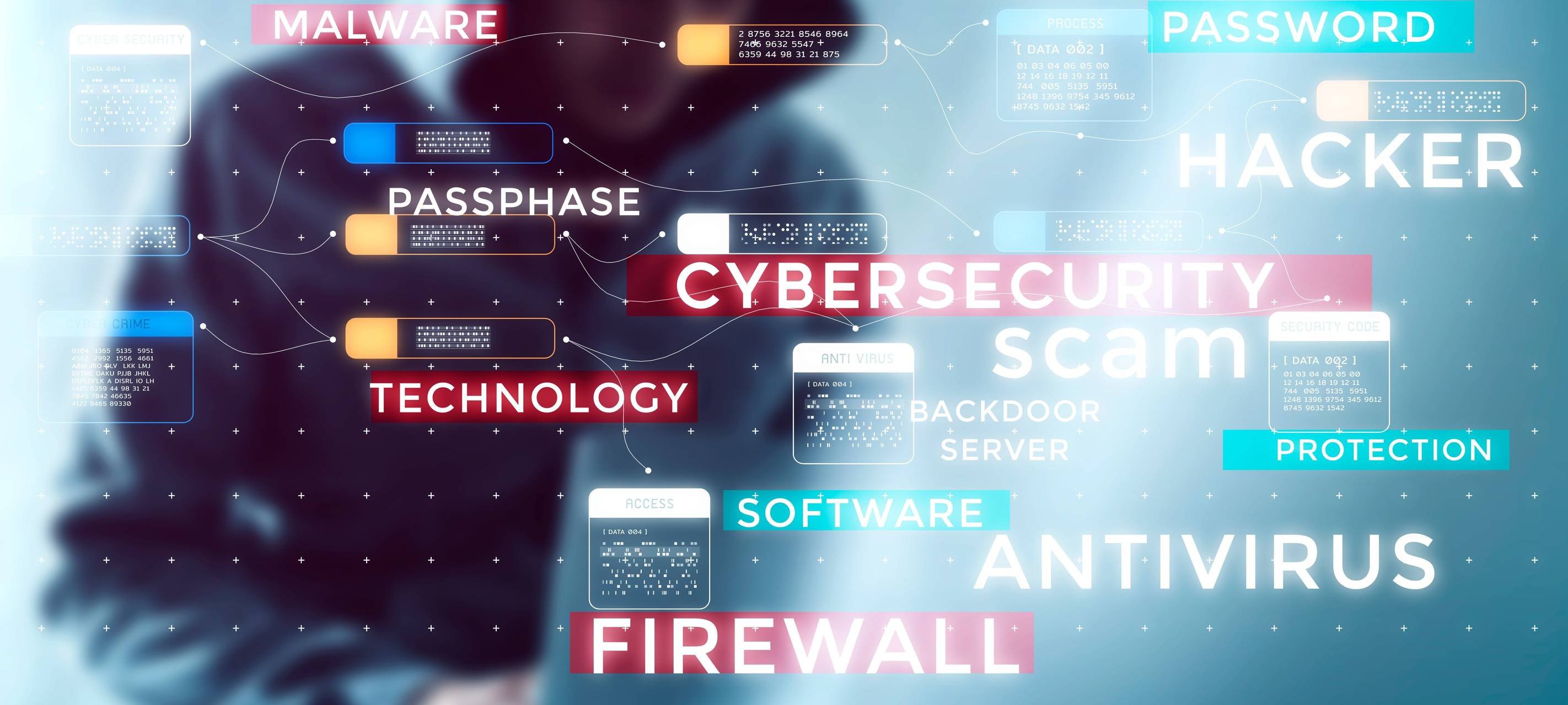 Hacker-Angriff bei Betreiber des Mönchengladbacher Minto