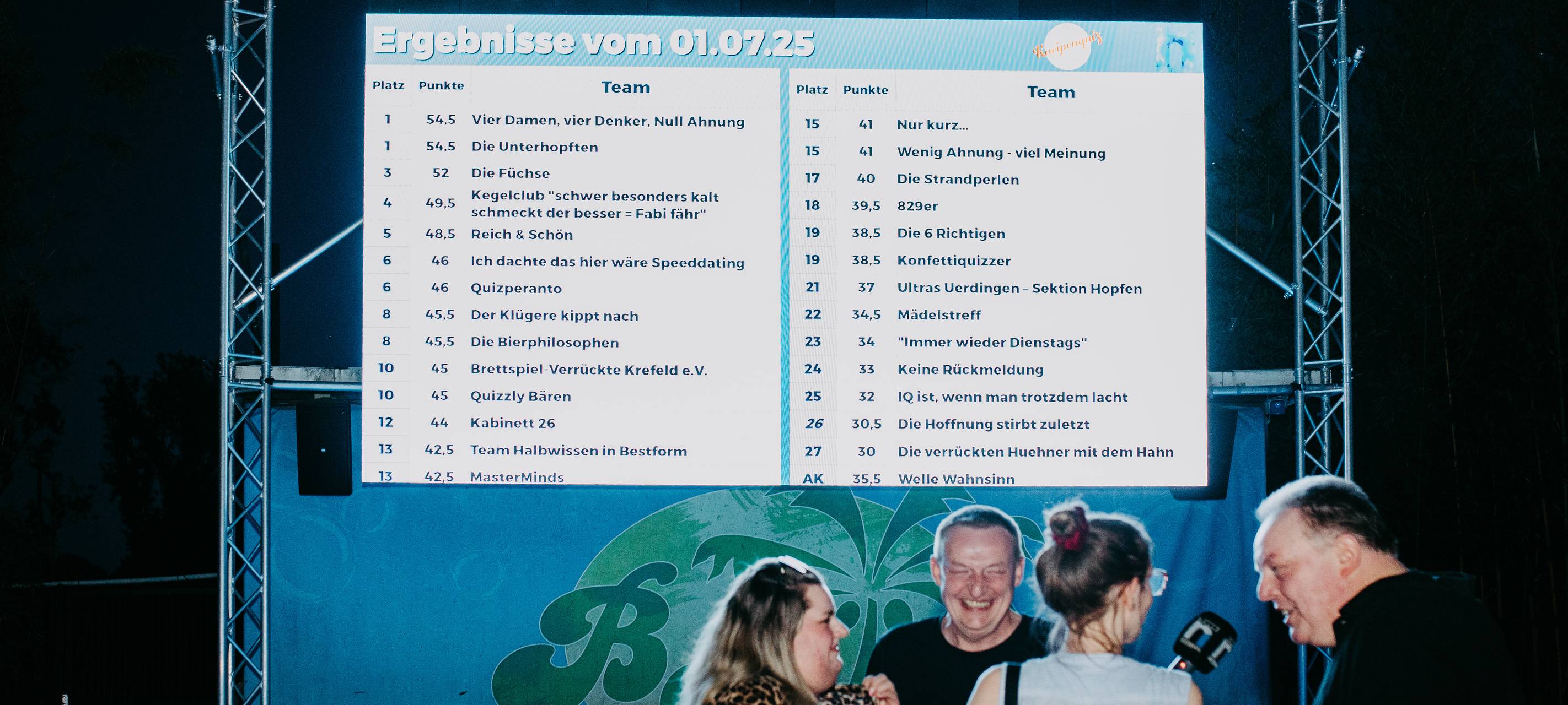 01. Juli: BeachClub Krefeld