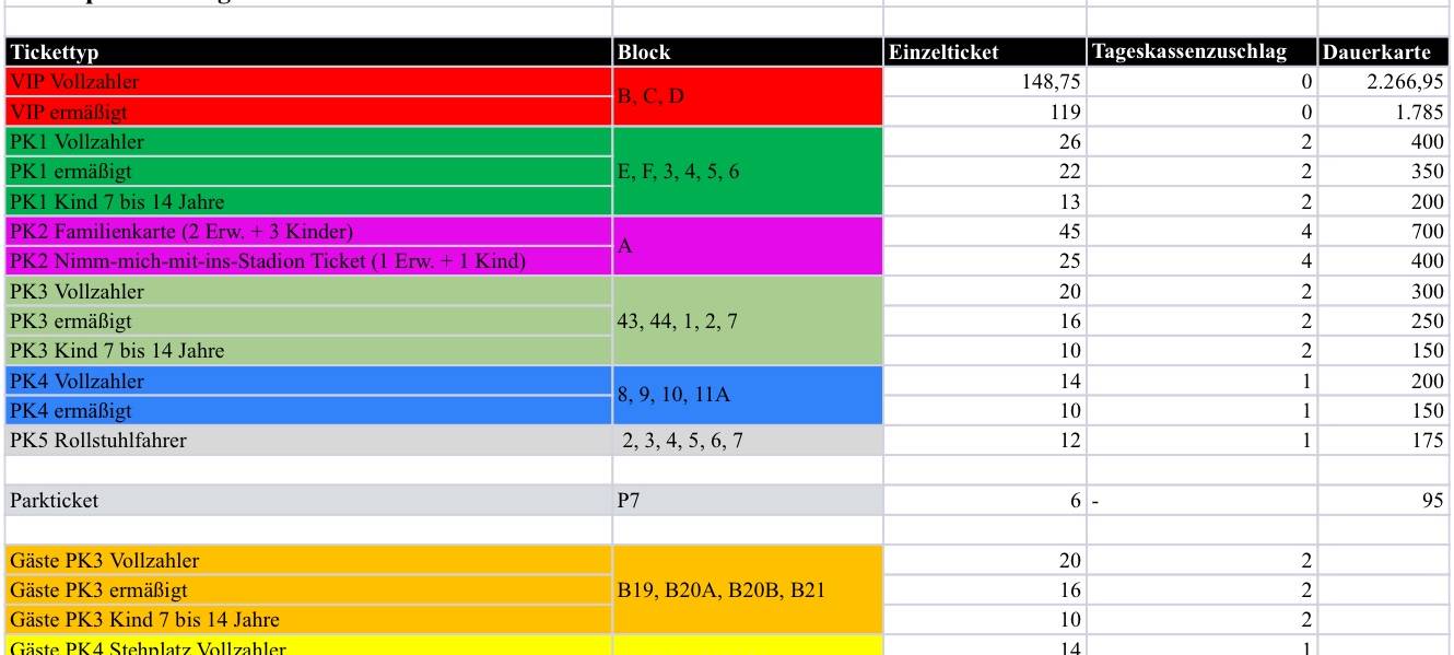 Infos zu Tickets - die neue Saison beim KFC Uerdingen