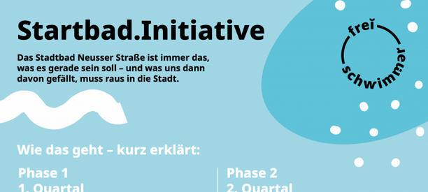 Krefeld: Bürger bestimmen Startbad-Thema 2026