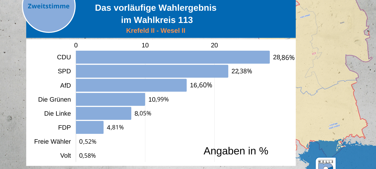 Die Ergebnisse aus dem Wahlkreis 113